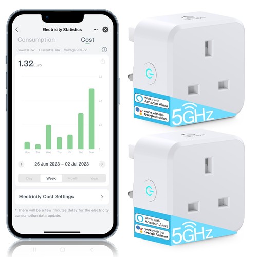 Eightree 5ghz smart plug with - 5ghz,