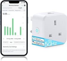 Eightree 5GHz Smart Plug with